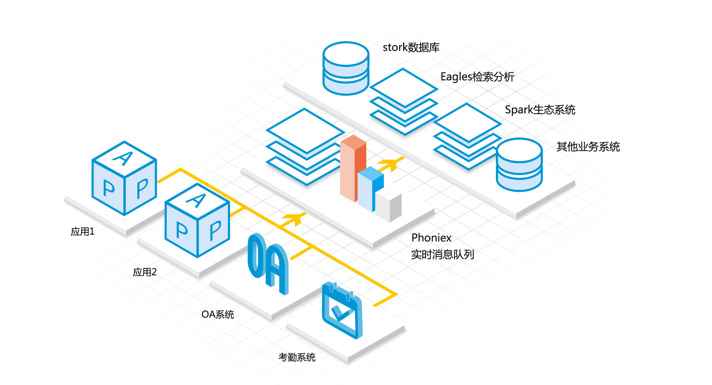 示意图