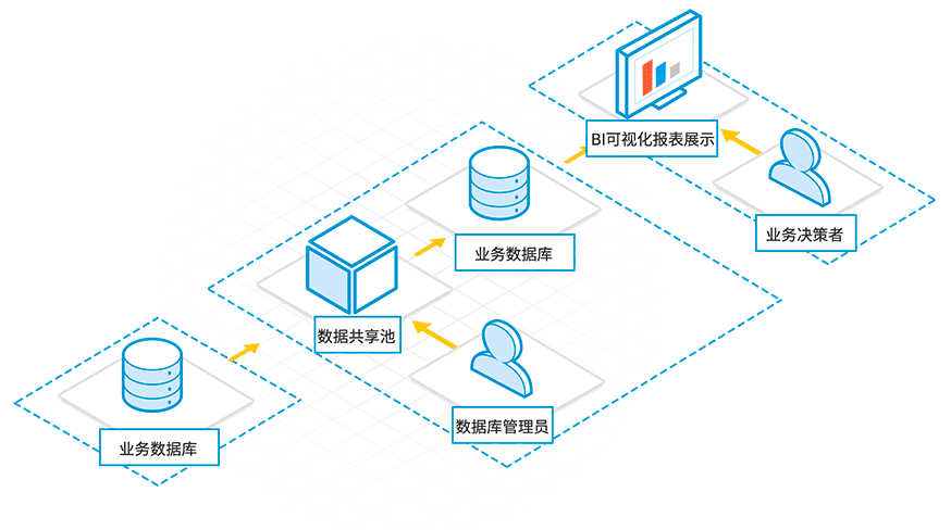 示意图