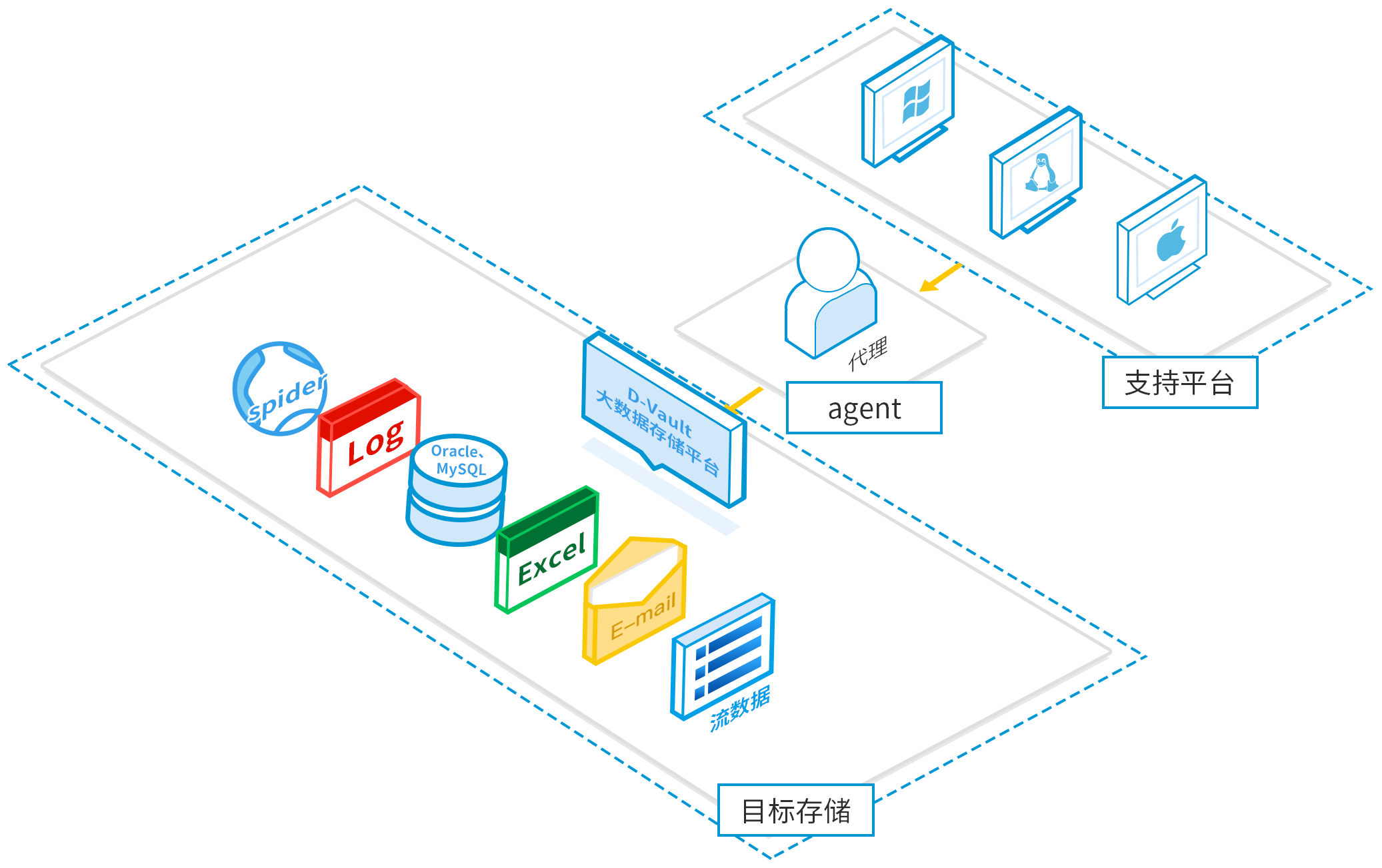 示意图
